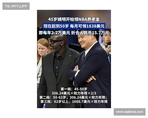 44岁姚明正式符合条件可领取NBA养老金引发球迷热议他究竟能领多少钱 44岁姚明正式符合条件可领取NBA养老金引发球迷热议他究竟能领多少钱